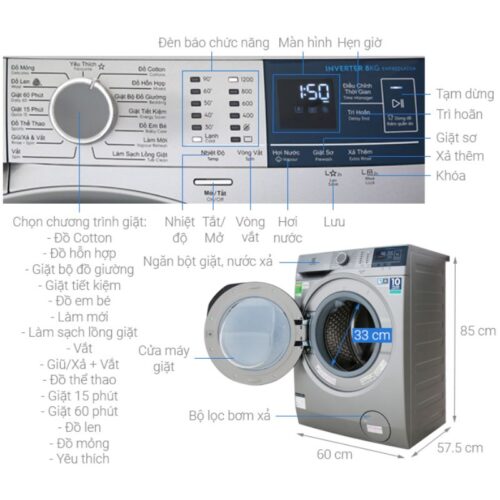 Kích thước máy giặt Electrolux EWF8024ADSA