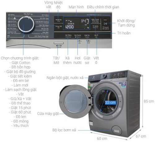 Kích thước máy giặt Electrolux EWF9523ADSA