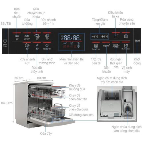kich thuoc may rua bat doc lap bocsh sms6zci37q serie 6